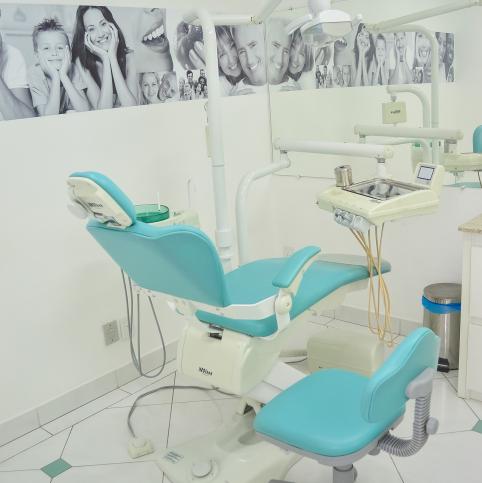 The Different Types of Procedure in Cosmetic Dentistry in Toronto